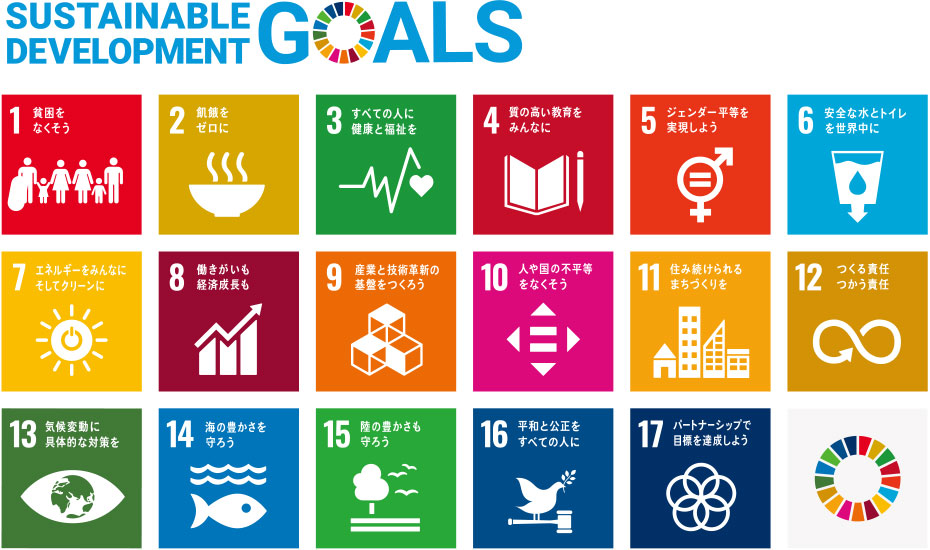 SDGs